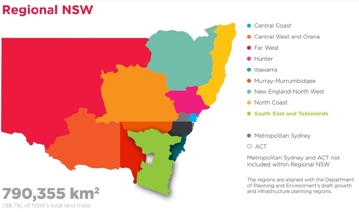 A break up of the South East and Tablelands according to the the Economic Development Strategy for regional NSW, 2015. 