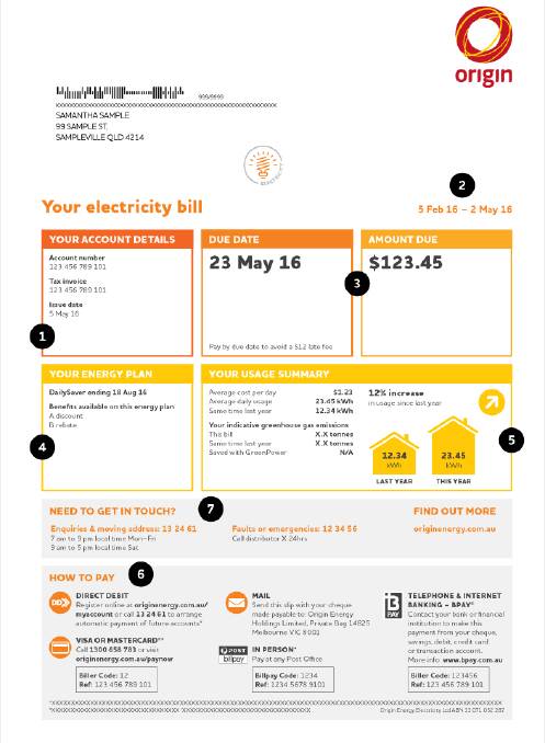 Do you understand your energy bill? This free workshop at the Crookwell Services Club is a must see. Photo supplied.