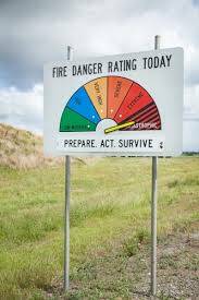 Fire danger rating sign